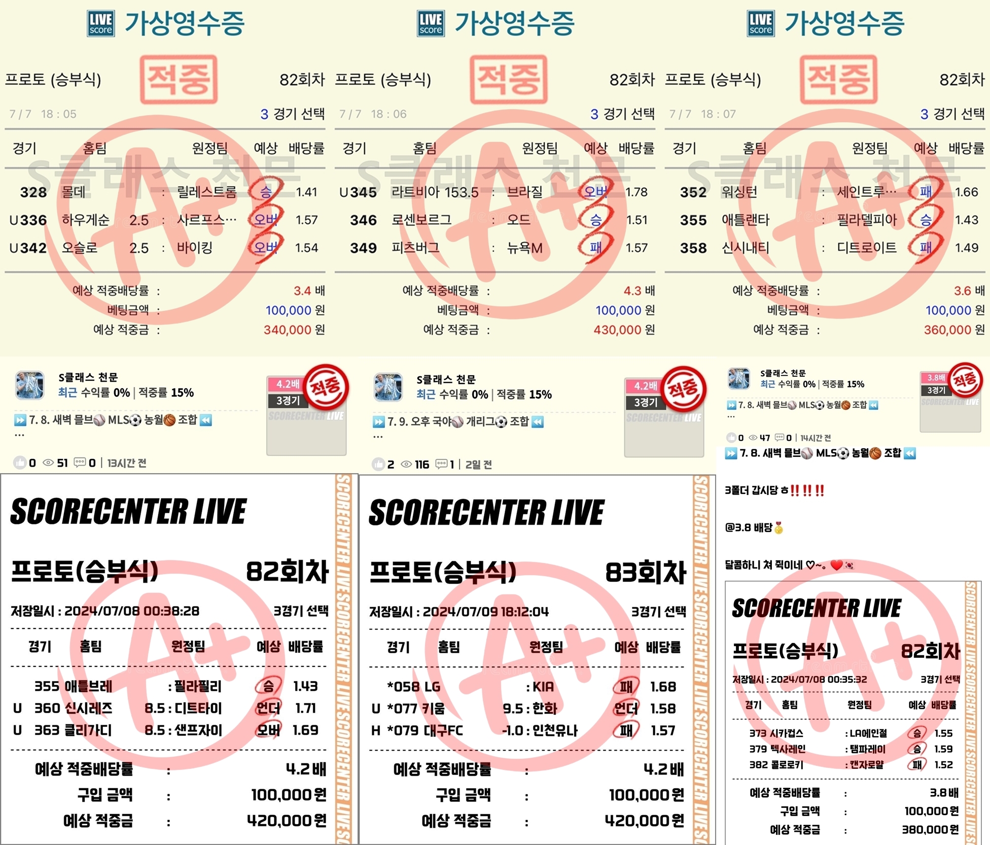 7~9일 조합결과.jpg