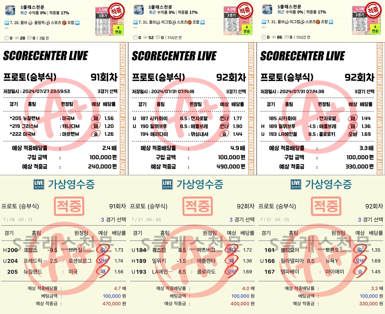 28~31일 조합결과.jpg