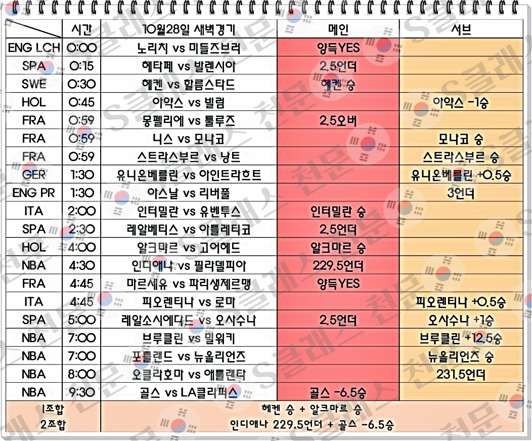 ■■■⚾⚽ ✴️☀️ [S클래스 천문] 28일 새벽 정답지 PICK 공개 !!! ☀️✴️ ⚾⚽■■■