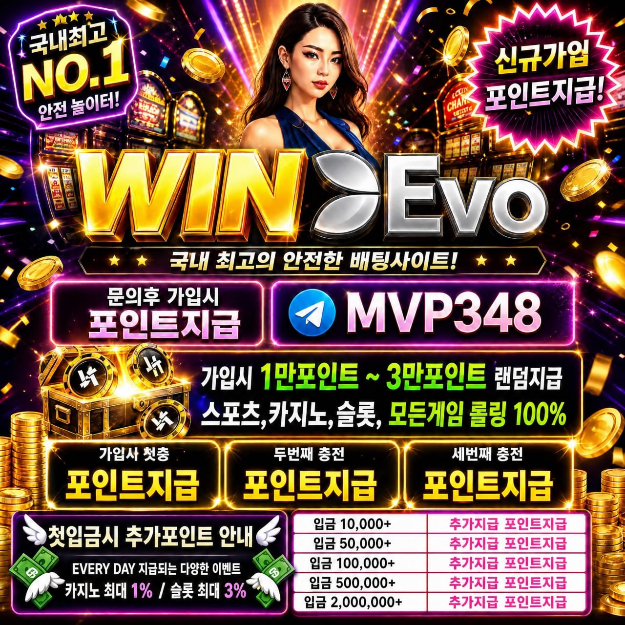 winevo mvp348.jpg