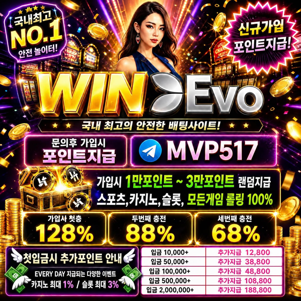 윈에보 mvp517.jpg